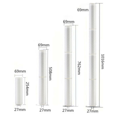 超高純水システム 10'/20'/30'/40' PES膜付きプレートフィルターカートリッジ