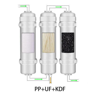 水フィルターセット PP UF KDF 全屋水浄化のための究極のソリューション